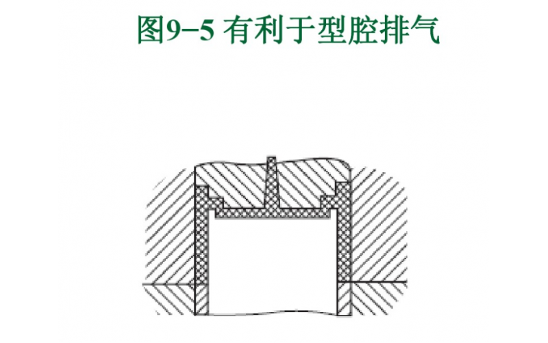 不合理的分型面，每個深圳市模具廠都要忌諱的