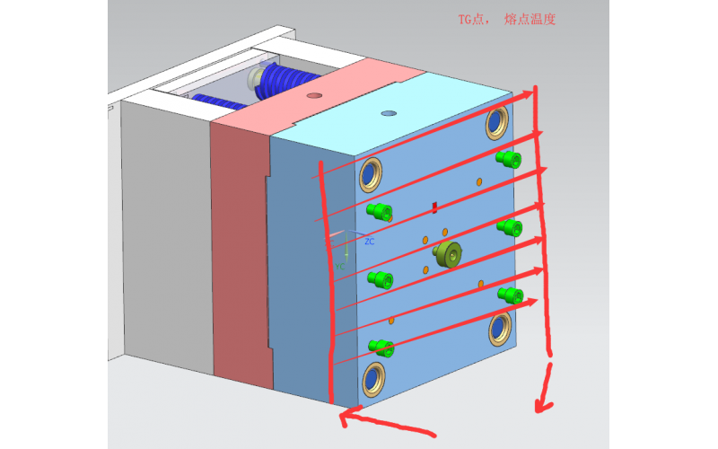 急冷急熱模溫機(jī)，熔接線，流痕，PC烘印、印痕 模溫達(dá)不到TG點(diǎn)