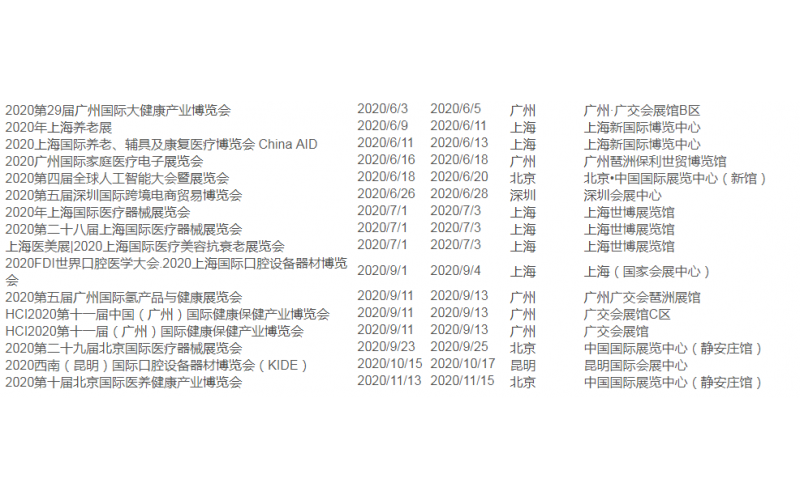 2020年醫(yī)療設(shè)備展覽排期， 模具需要關(guān)注醫(yī)療設(shè)備廠商